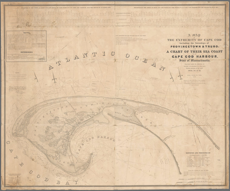 A map of the extremity of Cape Cod: including the townships of Provincetown & Truro, with a chart of their sea coast and of Cape Cod Harbour, State of Massachusetts