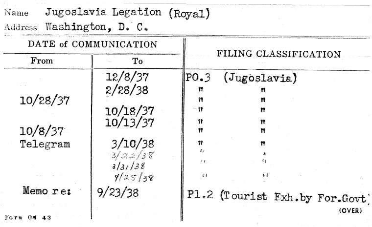Jugoslavia Legation (Royal)