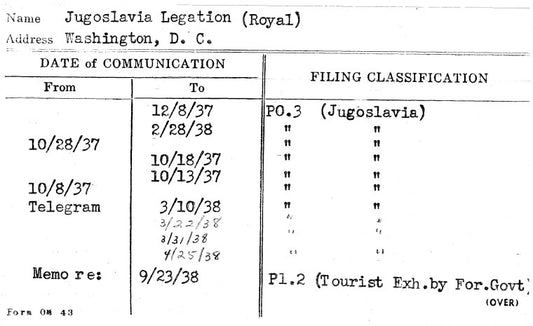 Jugoslavia Legation (Royal)