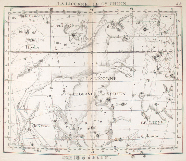 La licorne, le grand chien.