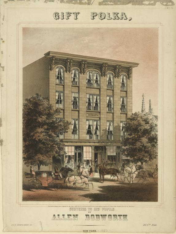 Picture of house with sign: Dodworth. Above: Gift polka