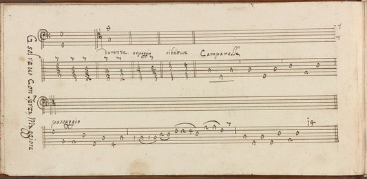 Introdutioni a note con terza maggiore e con terza minore e terza natturale