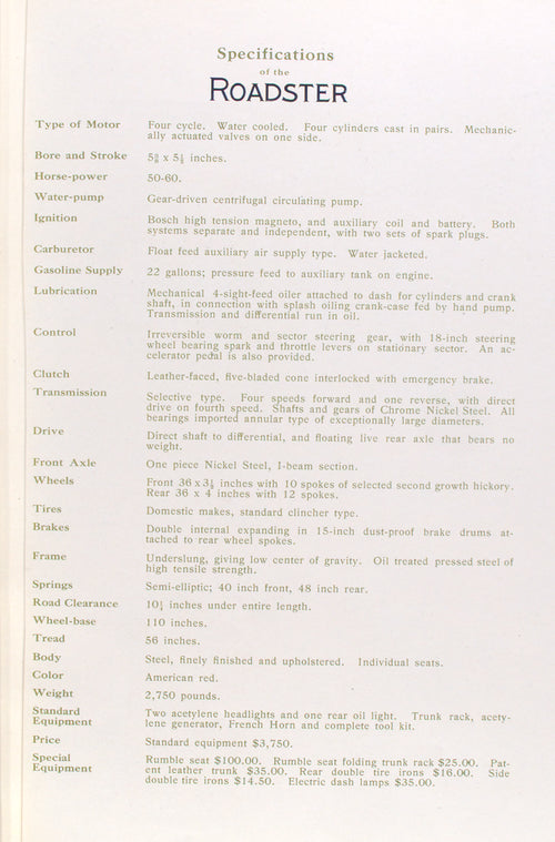 Specifications of the Roadster.