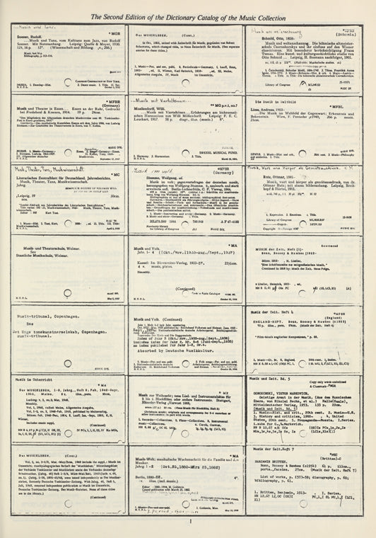 Dictionary catalog of the music collection