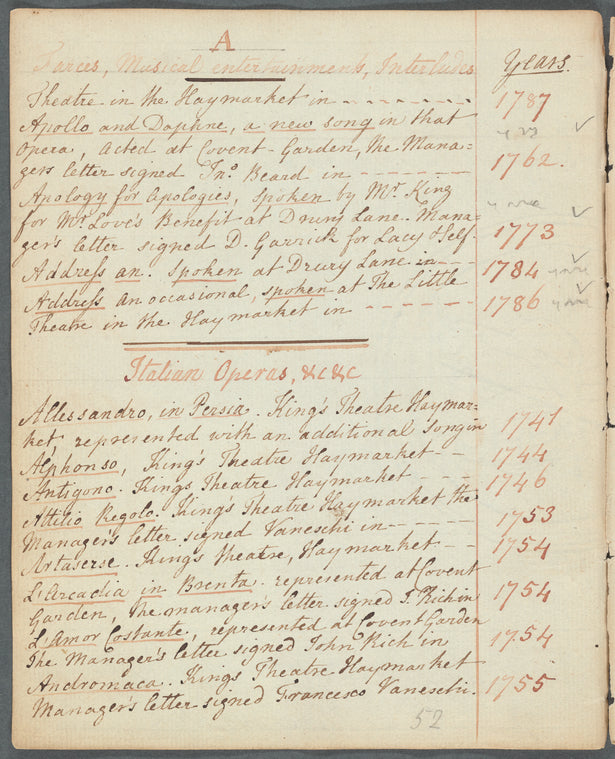 An alphabetical catalogue with notes of theatrical representations &ca: submitted for licencing from the year 1737, to the year 1787 inclusive, being 50 years