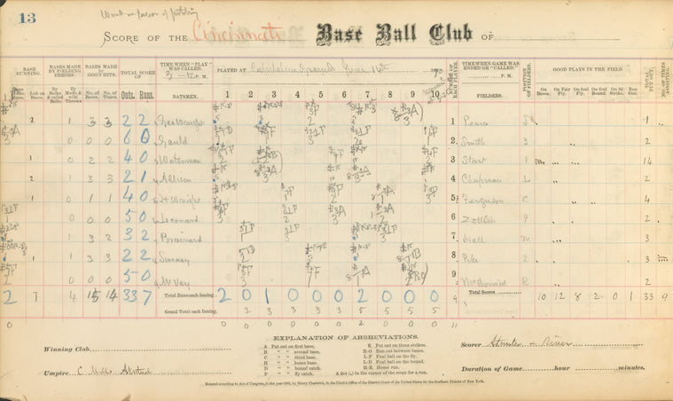Cincinnati vs Atlantic scorecard, June 14, 1870