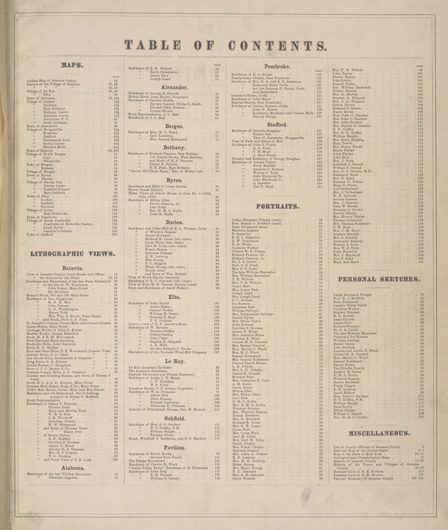 Table of Contents.