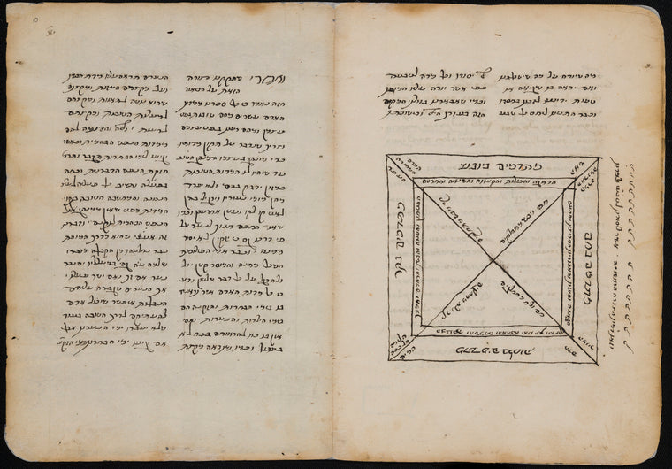 Miscellany of philosophical works