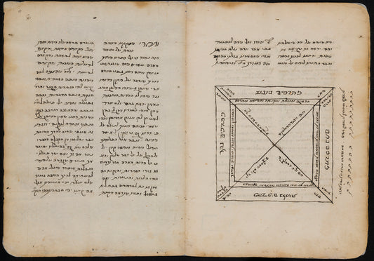 Miscellany of philosophical works