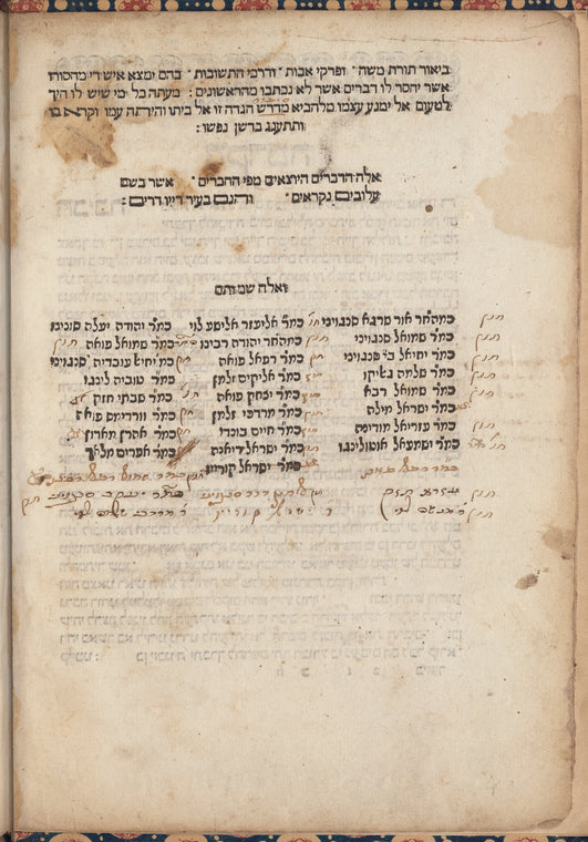 Midrash be-ḥidush: perush le-Hagadat Pesaḥ