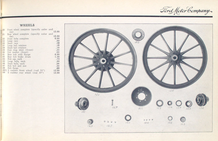 Ford Motor Company; Wheels.