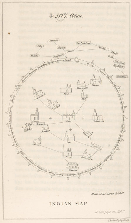 Ancient Indian map of Mani