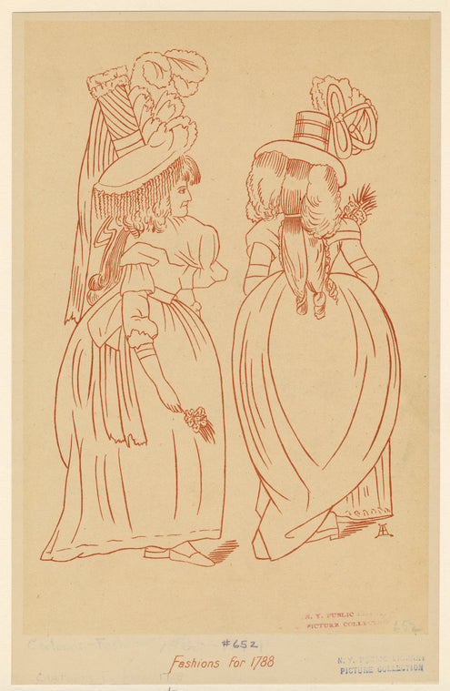 Fashions for 1788