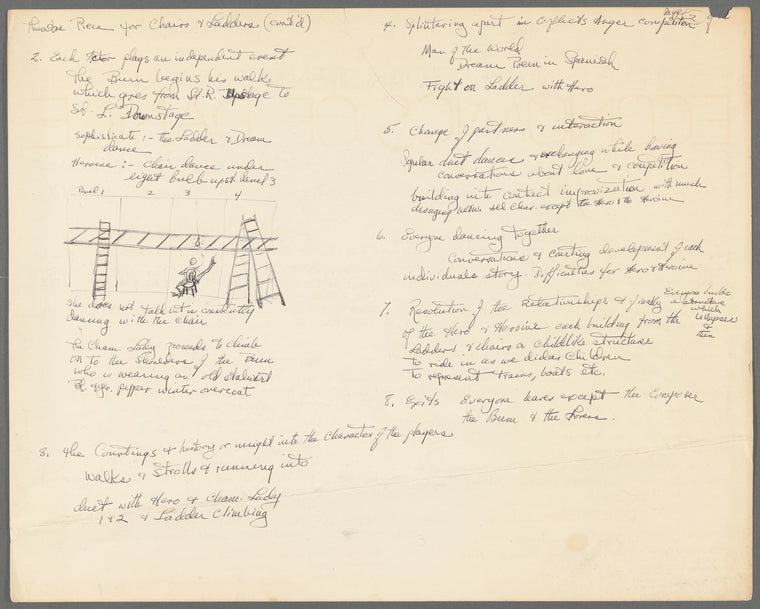 Choreographic notes for Theatre Piece for Chairs and Ladders (1965), recorded on the verso of a poster for a 1978 Economics of Dance seminar