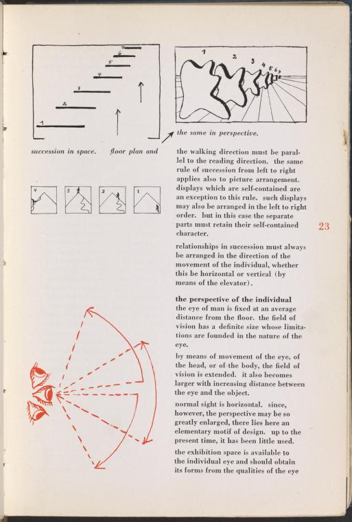 Fundamentals of Exhibition Design