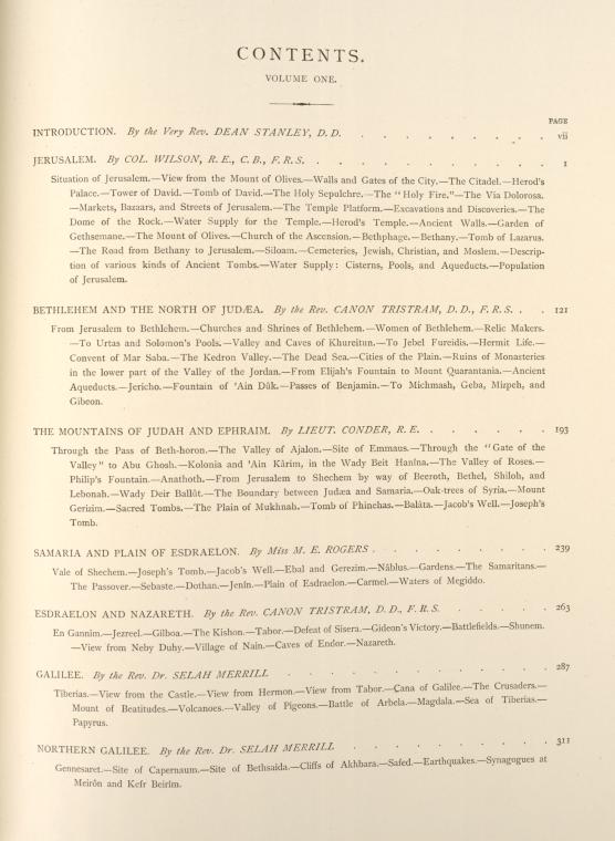 List of Contents.