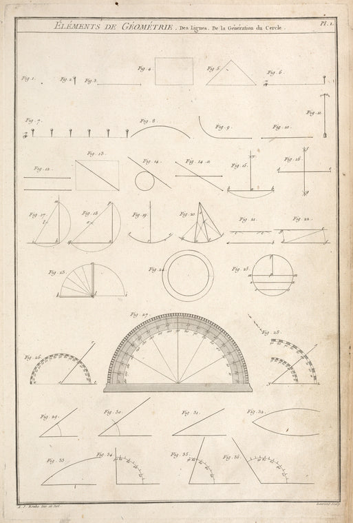 Éléments de géométrie. Des lignes. De la génération du cercle.