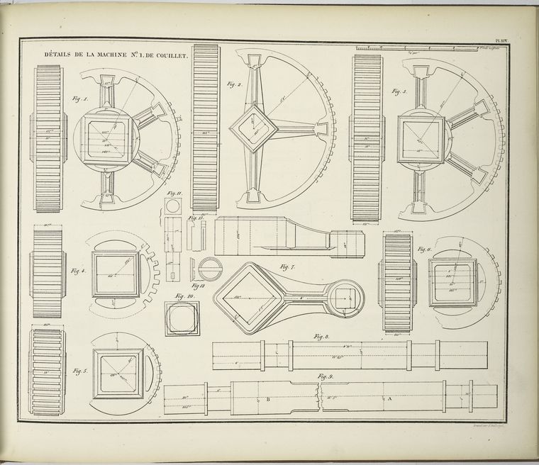 Dètails de la machine No. 1. de Couillet.