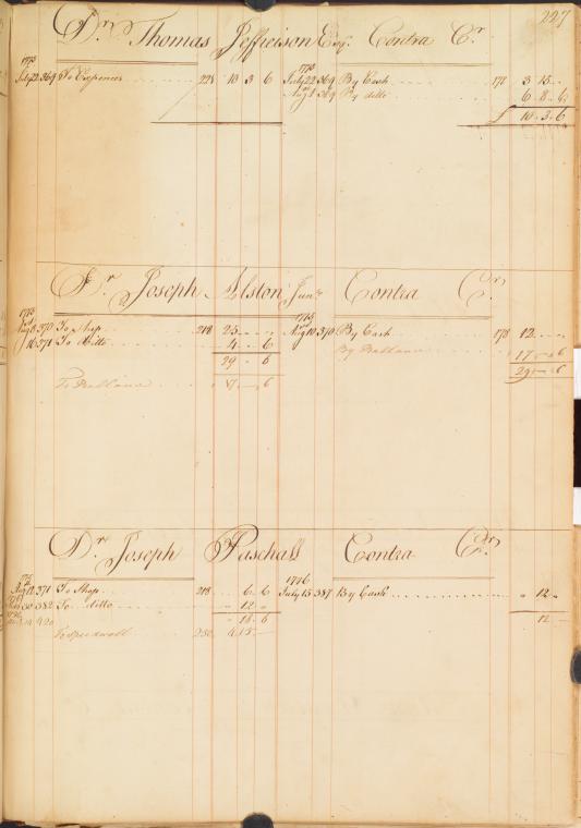 Benjamin Randolph ledger