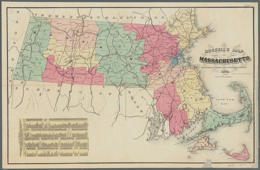 Russell's map of Massachusetts
