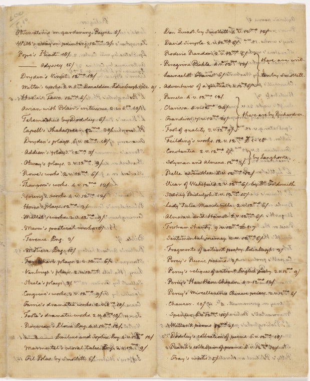 “List of Books for a Private Library”