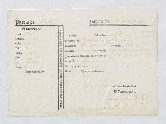 Padron de Esclavos: Antonio