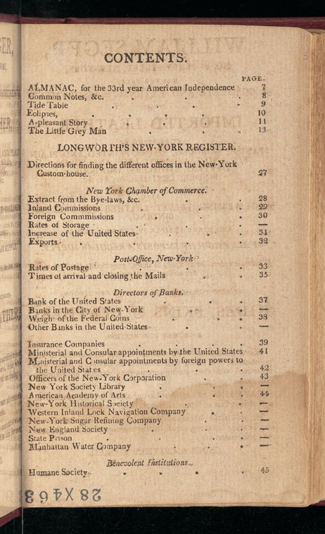 New York City directory