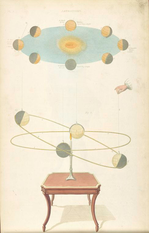 Astronomy.