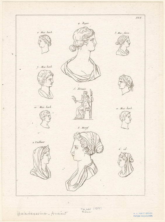 Ancient hairstyles, Rome