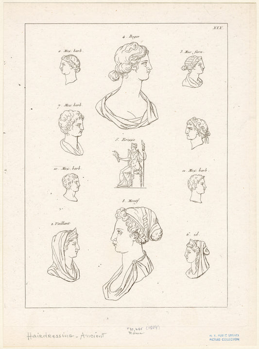 Ancient hairstyles, Rome