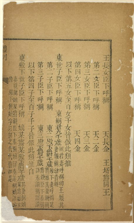 Tai ping li zhi: [xu pian]