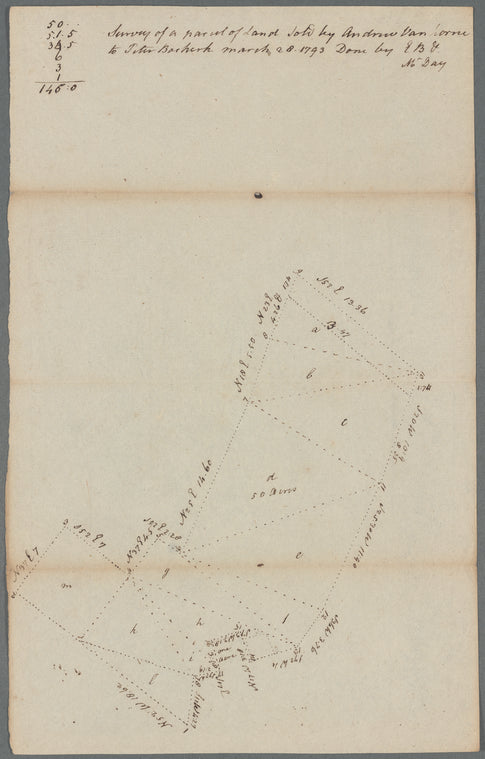 1793 March 18