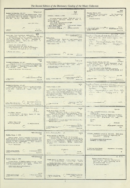 Dictionary catalog of the music collection