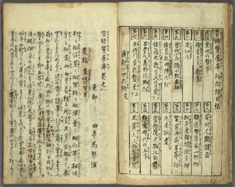 Mukashigatari shichiya no kura = The old tale of the pawnbroker’s warehouse.
