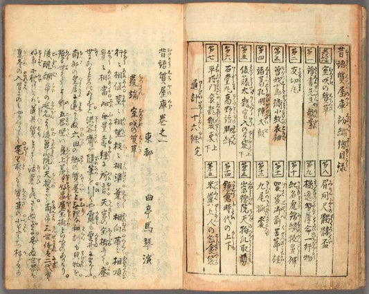 Mukashigatari shichiya no kura = The old tale of the pawnbroker’s warehouse.