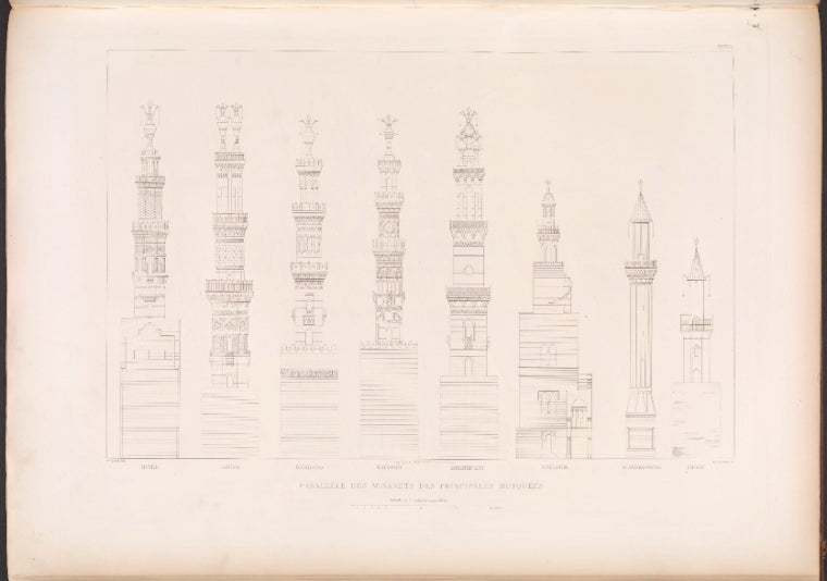 Parallèle des minarets des principales mosquées
