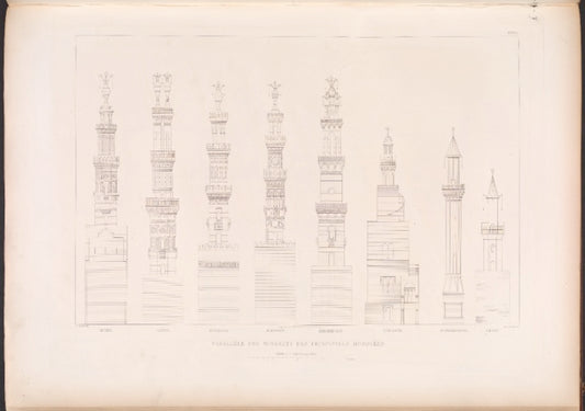 Parallèle des minarets des principales mosquées