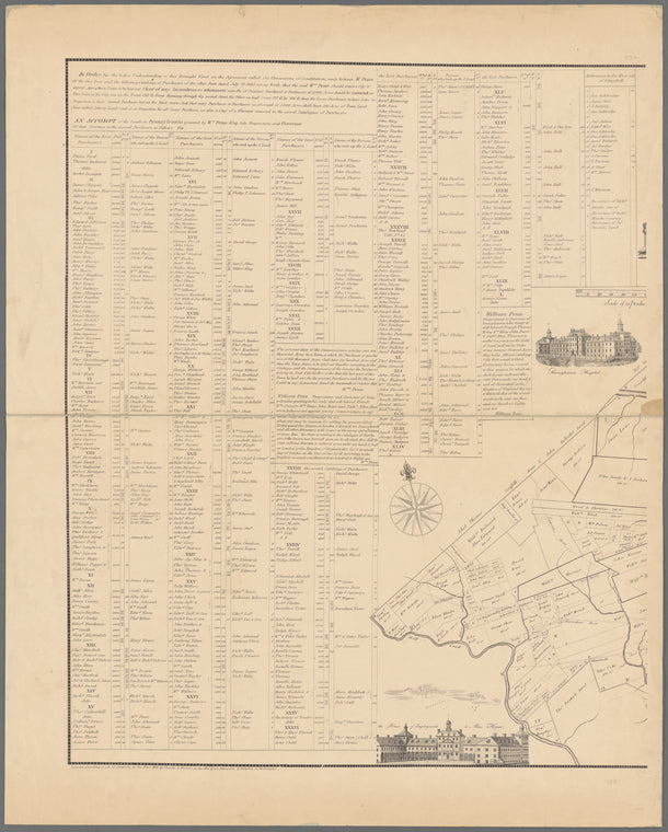 To the honourable House of Representatives of the Freemen of Pennsylvania, this map of the city and liberties of Philadelphia with the catalogue of purchasers is humbly dedicated by their most obedient humble servant, John Reed