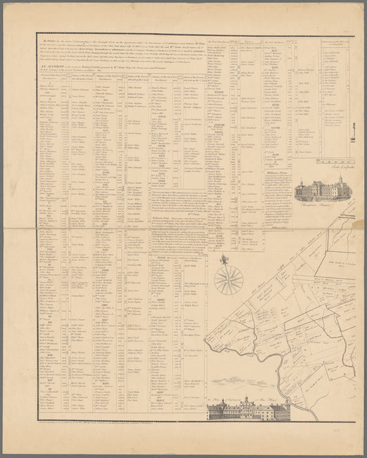 To the honourable House of Representatives of the Freemen of Pennsylvania, this map of the city and liberties of Philadelphia with the catalogue of purchasers is humbly dedicated by their most obedient humble servant, John Reed