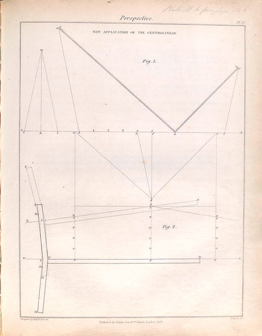 Perspective. New application of the centrolinead.