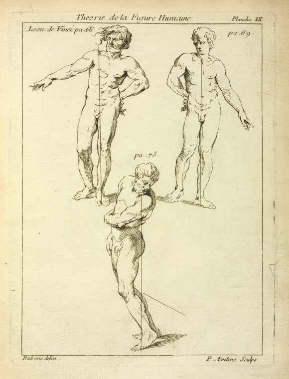 Three studies of male figures