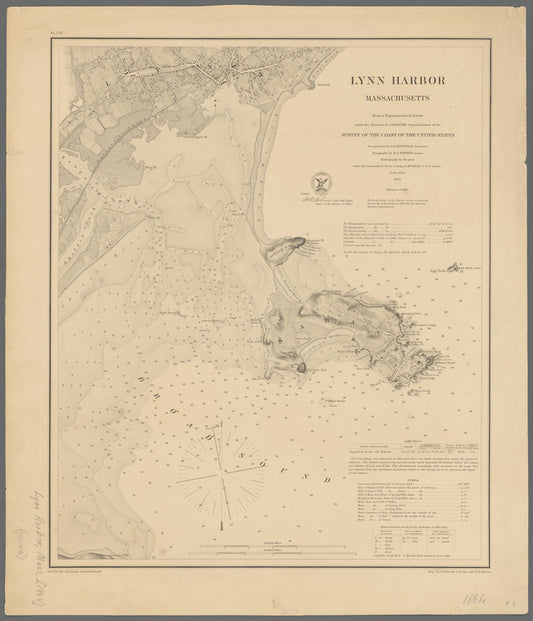 Lynn Harbor, Massachusetts 1859