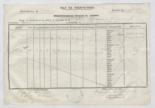 Empadronamiento General de Esclavos: Tom; Rita