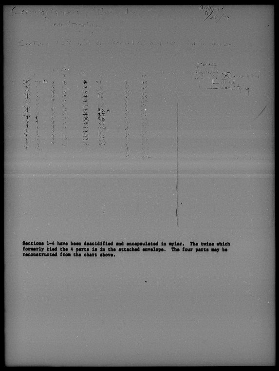 Iris. Incomplete holograph copy of story. Pages 1-5 in Collins' hand 1887 May