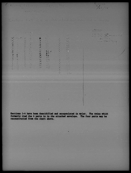 Iris. Incomplete holograph copy of story. Pages 1-5 in Collins' hand 1887 May