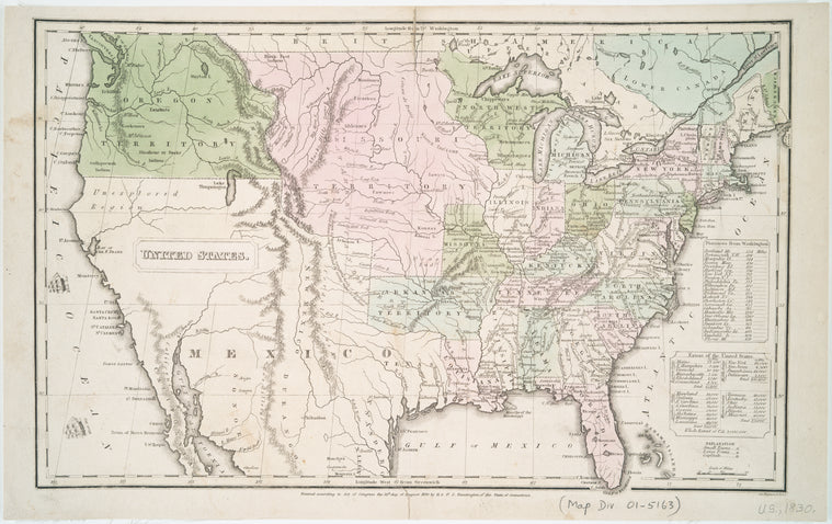 United States