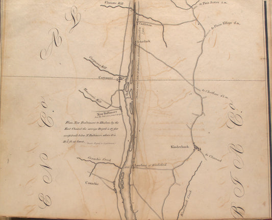 Map of the Hudson ... from Coxackie to Castleton.