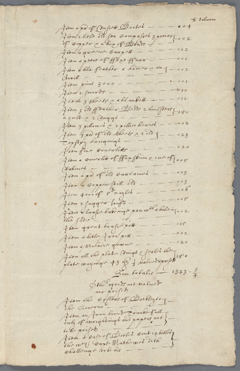 Inventory of George Thorpe estate
