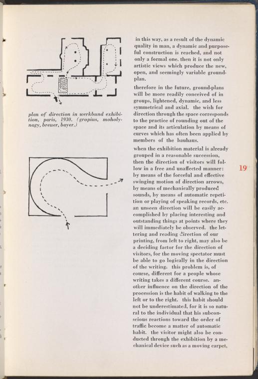Fundamentals of Exhibition Design
