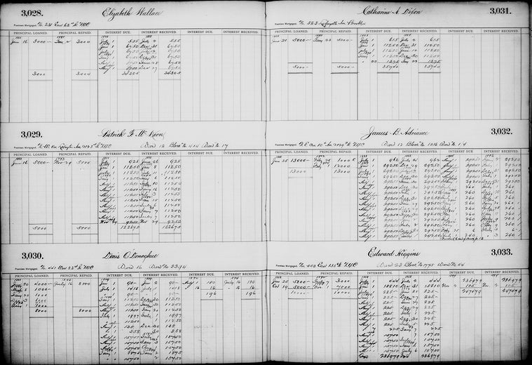 Bond and Mortgage Ledger (3,001 to 5,000)